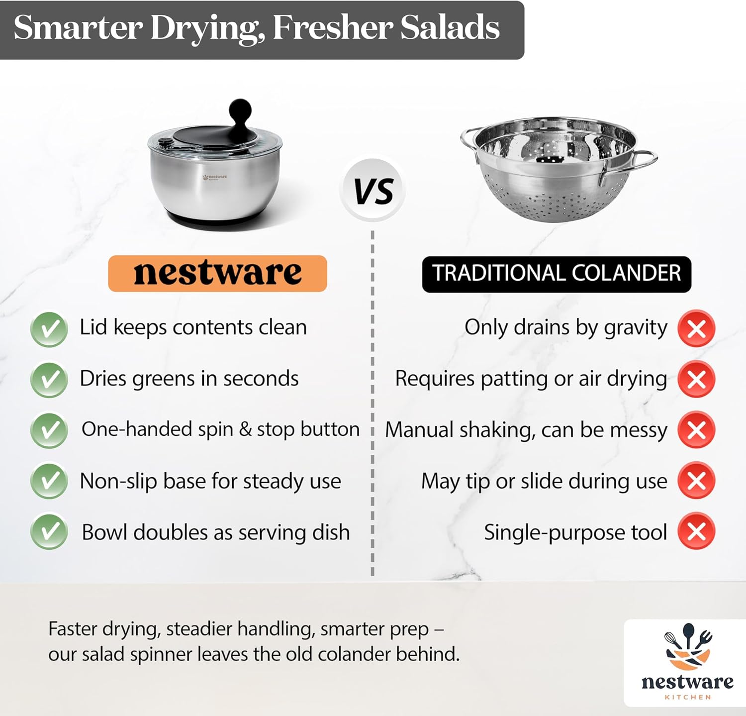 Nestware Kitchen Stainless Steel Salad Spinner - 5L 7